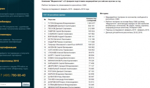 Куйвашев попал в ТОП-50 мужчин года в России