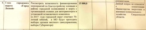 Глава Лесного просит у Минфина 15 миллионов рублей «под выборы»