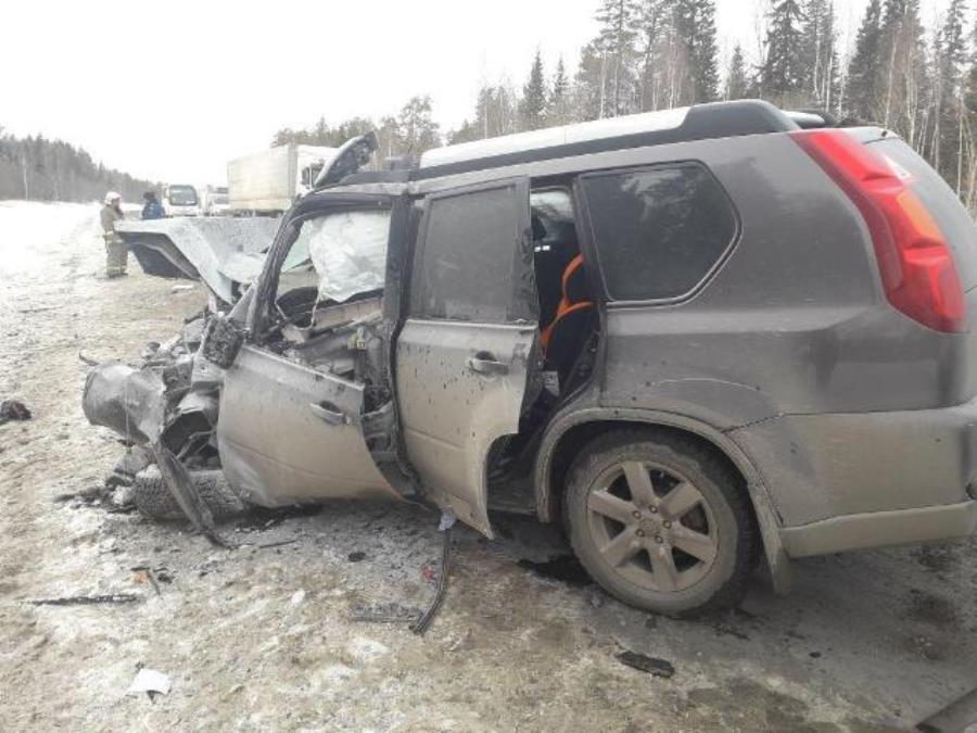 ГИБДД: сводка происшествий на территории Свердловской области за 21 марта 2018 года