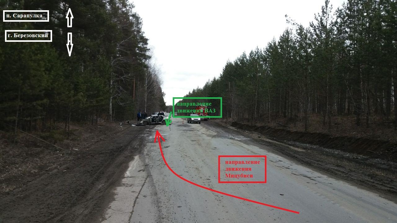 ГИБДД: сводка происшествий на территории Свердловской области с 29 апреля по 2 мая 2018 года