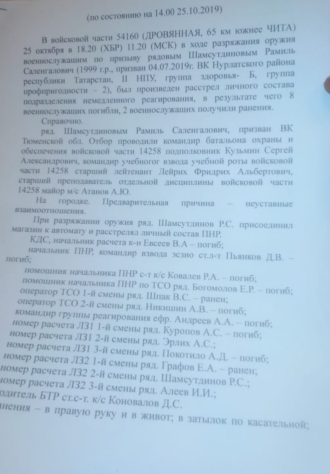 Появились фото с места расстрела и фамилии военнослужащих погибших в Забайкалье