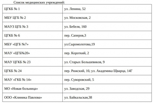 В Екатеринбурге состоится очередной бесплатный онкосубботник 