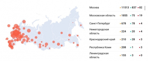 В России число зараженных коронавирусом достигло 18 328