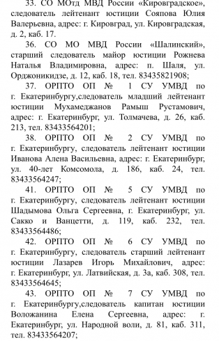 В Свердловской области ищут обманутых пайщиков